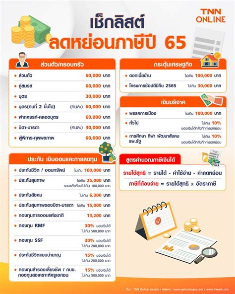 ยื่นภาษีออนไลน์ 65 40 1